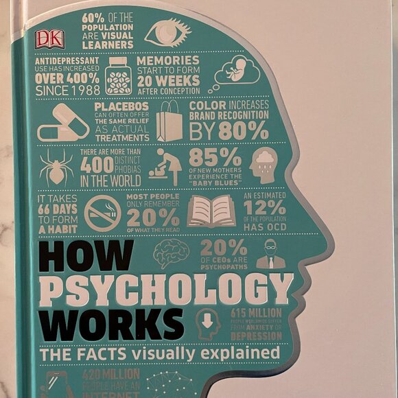 *♪ How Psychology Works - Brand New condition - Hard over *♪ - Picture 2 of 5